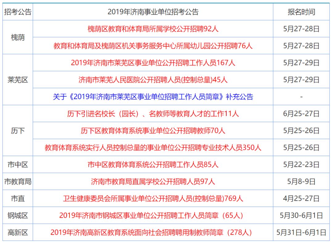 2025香港全年免费资料公开|精选解析解释落实