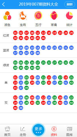 澳门六开彩资料网站最新版|词语释义解释落实