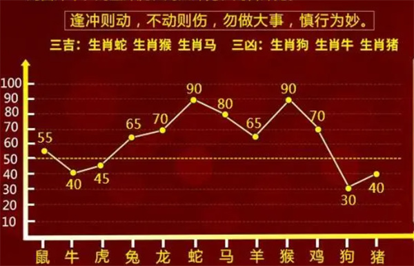 精准一肖100准确精准的含义|词语释义解释落实