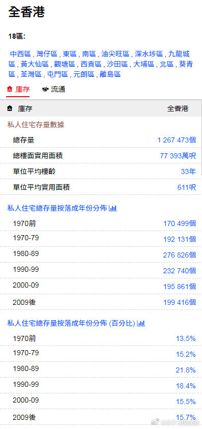 2025年香港正版内部资料|全面释义解释落实