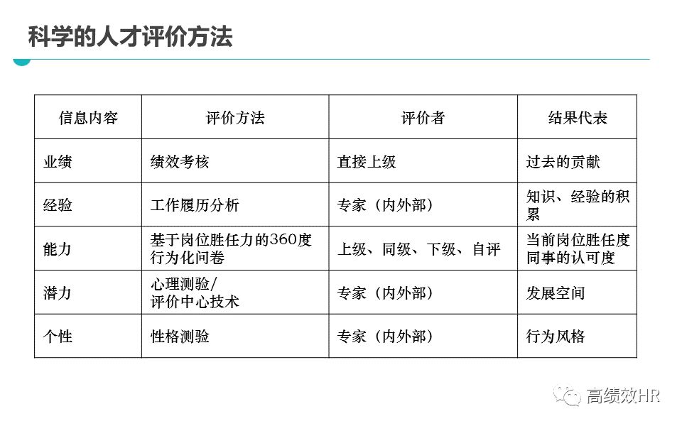 2025澳门精准正版免费|精选解析解释落实